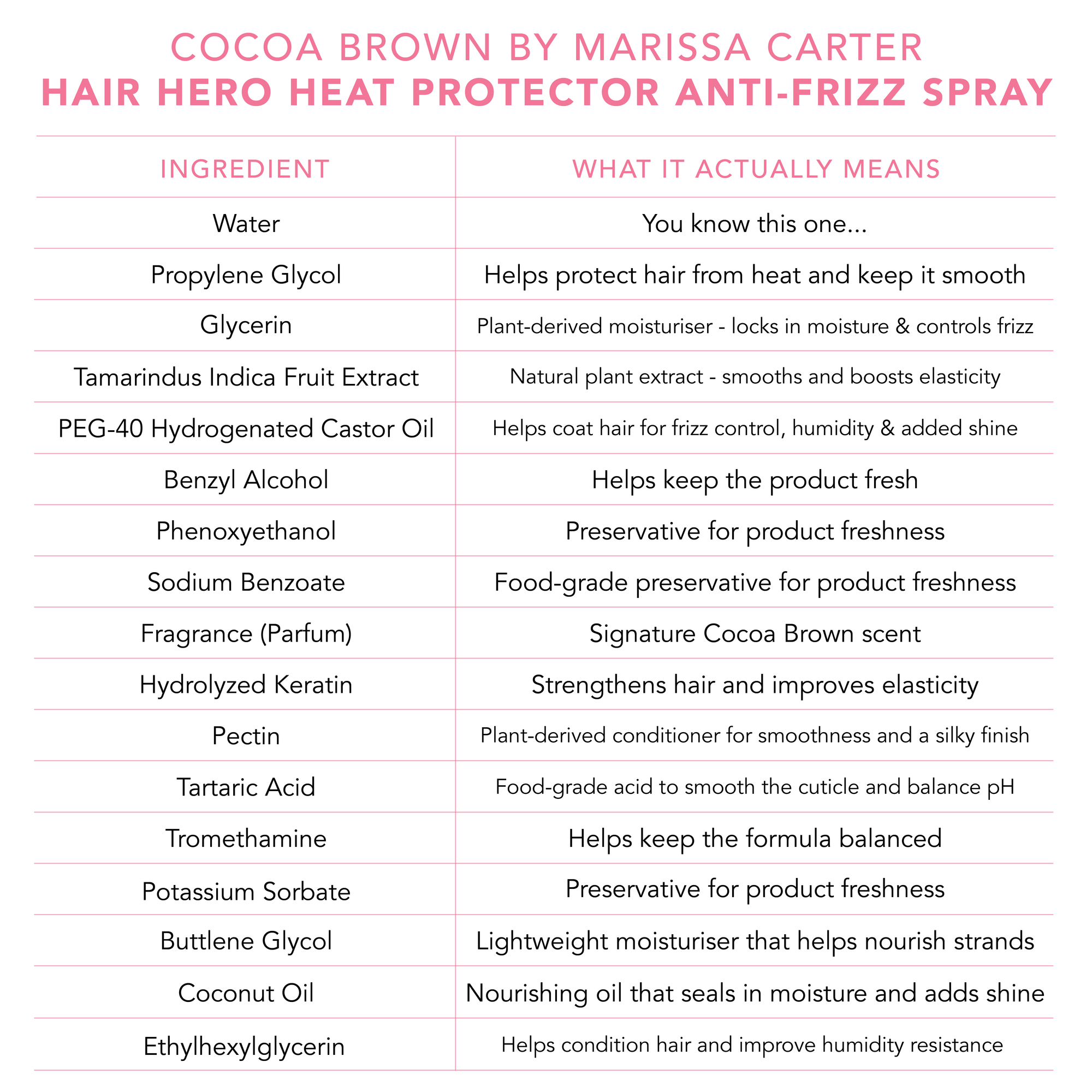 NEW! HAIR HERO Bundle